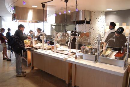 GVSU Fresh Food Company